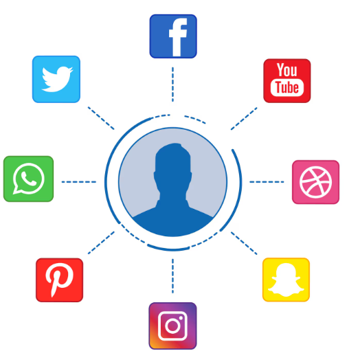 Platforms Where Meme Marketing Works Best